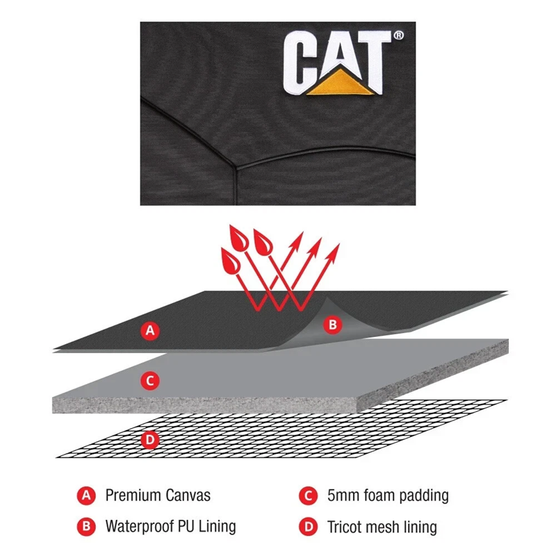 Official CAT Caterpillar HD Cotton Canvas Seat Covers SSANGYONG MUSSO SPORTS DUAL CAB 5/2004-9/2007