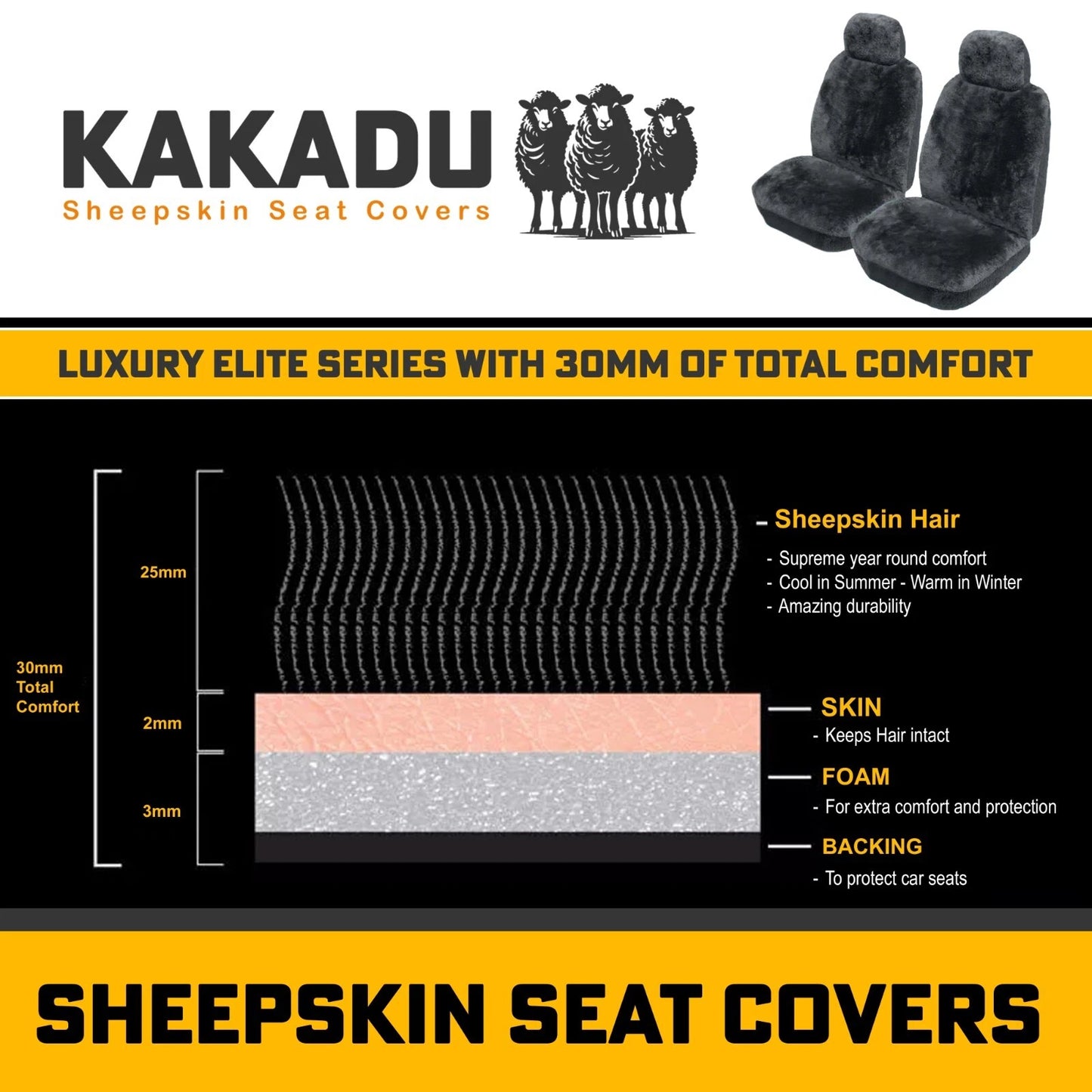 KAKADU LUXURY Universal Sheepskin Car FRONT Seat Covers Charcoal For AUDI A4 B8 B9 SEDAN 7/2008-2/2020