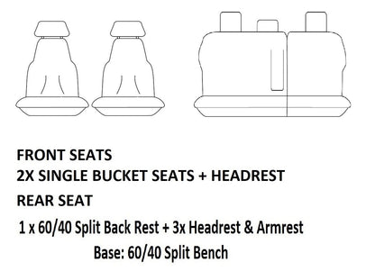 TUFF HD TRADE Canvas Seat Covers 2 Rows For Lexus LX470 UZJ100R 5/98-3/2008 Charcoal