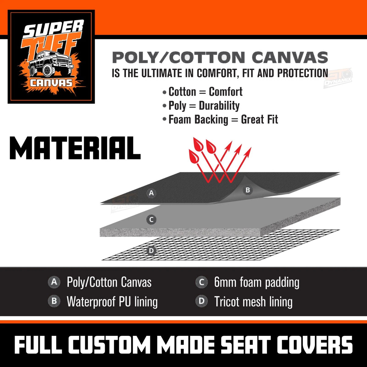 SuperTuff Canvas Charcoal Seat Covers Front ISUZU DMAX TF SX DUAL CAB 6/2012-2013
