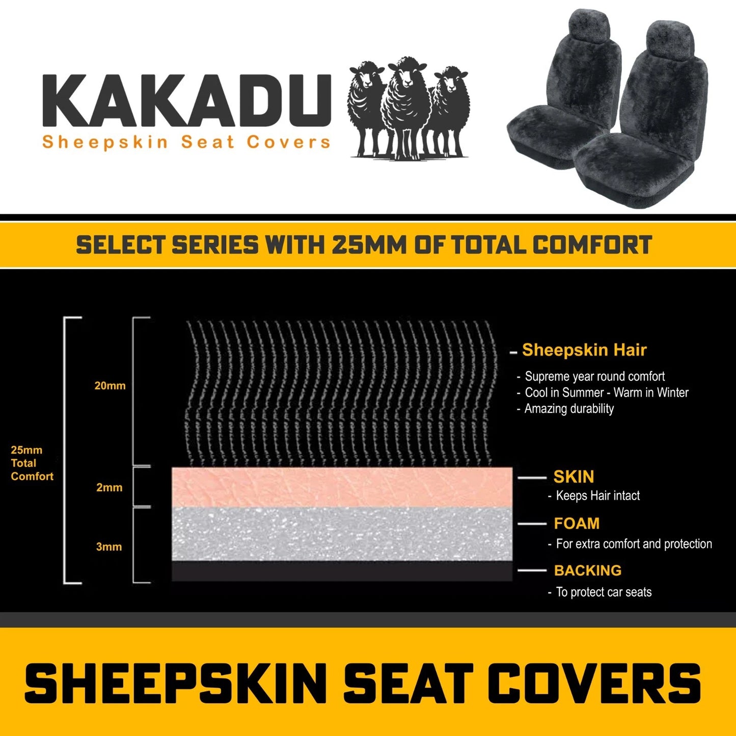 Black Custom KAKADU Sheepskin Seat Covers For Toyota Hilux N90 SR5 SR 8/2025-2026 Black